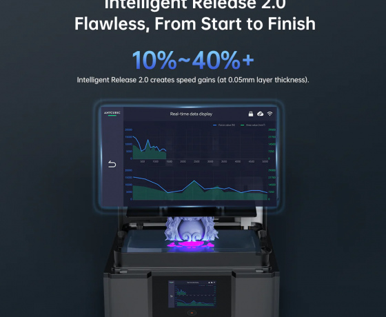 Фото 5 - Anycubic Photon Mono M7 Max